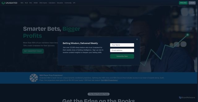 Security scan screenshot of https://unabated.com