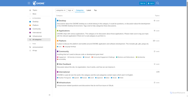 Security scan screenshot of https://discourse.gnome.org