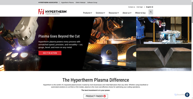 Security scan screenshot of https://www.hypertherm.com