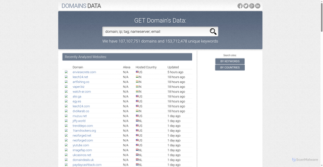 Security scan screenshot of https://domainsdata.org