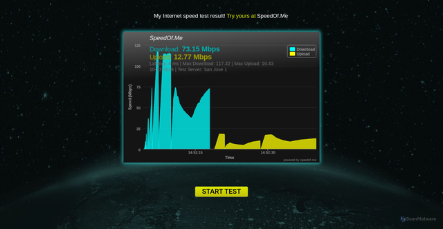 Security scan screenshot of https://i.speedof.me/181012215325-9134