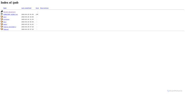 Security scan screenshot of https://dl02.fedoraproject.org