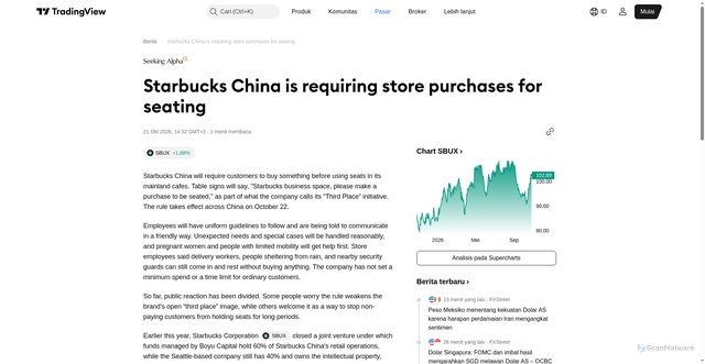 Security scan screenshot of https://id.tradingview.com/news/seekingalpha:f19311e06094b:0-starbucks-china-is-requiring-store-purchases-for-seating/