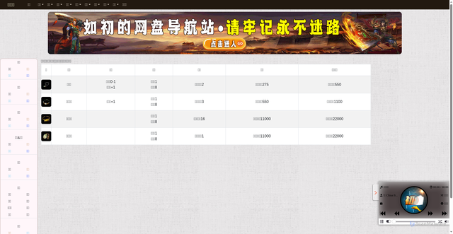 Security scan screenshot of https://baike-xje7mygxex.edgeone.app/Item_10.html