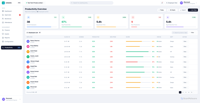 Security scan screenshot of https://curious-sapphire-cgdfoyomms-6pgyjdmx74.edgeone.app/