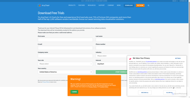 Security scan screenshot of https://static.anychart.com