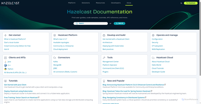 Security scan screenshot of https://docs.hazelcast.org