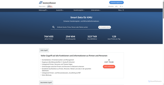 Security scan screenshot of https://moneyhouse.ch