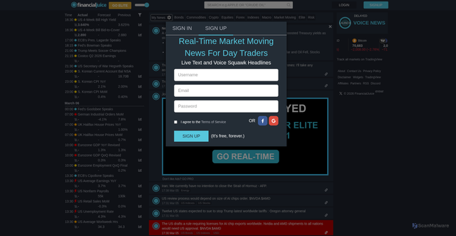 Security scan screenshot of https://financialjuice.com