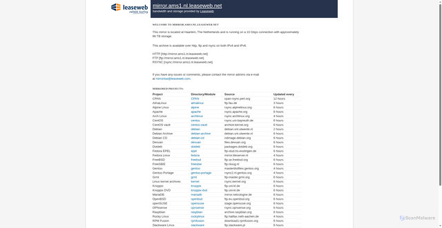 Security scan screenshot of https://mirror.nl.leaseweb.net
