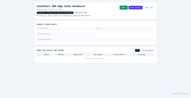 Security scan screenshot of https://swr-pages.holtmon.dev/