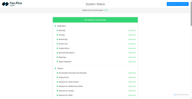 Security scan screenshot of https://4kcjkyvw3rp7.statuspage.io