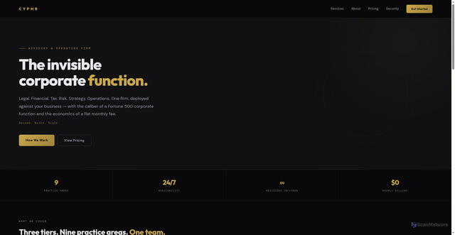 Security scan screenshot of http://cyphrgroup.com/