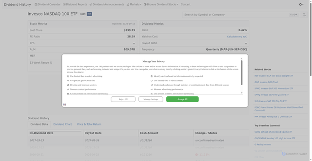 Security scan screenshot of https://dividendhistory.org/payout/QQQM/