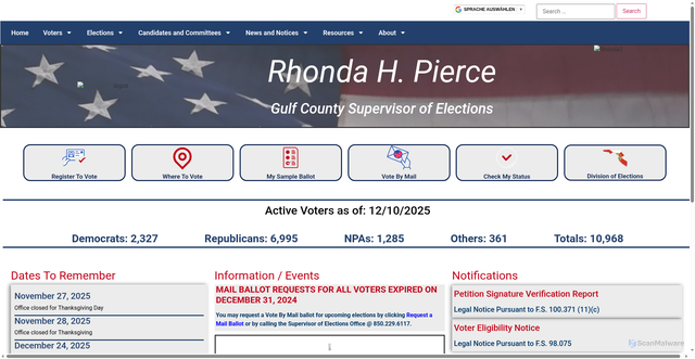 Security scan screenshot of https://votegulf.gov/