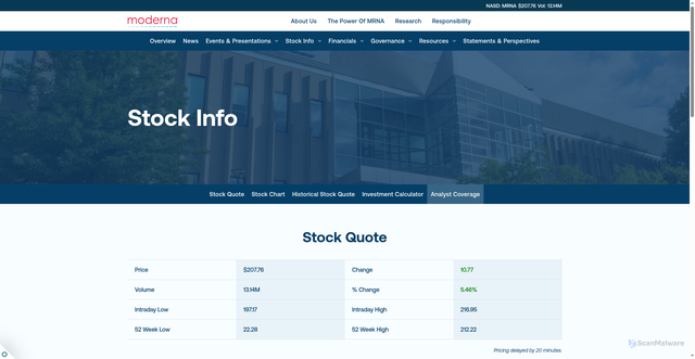 Security scan screenshot of https://investors.modernatx.com/stock-info