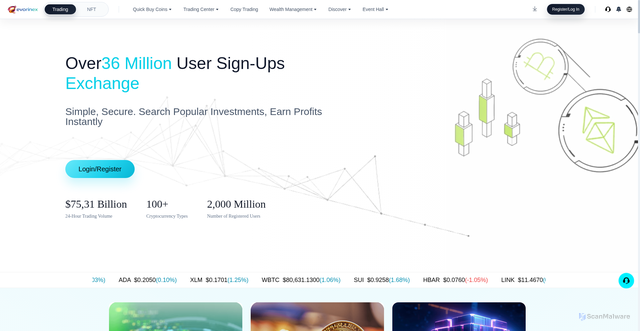 Security scan screenshot of https://qevorinexbit.com/