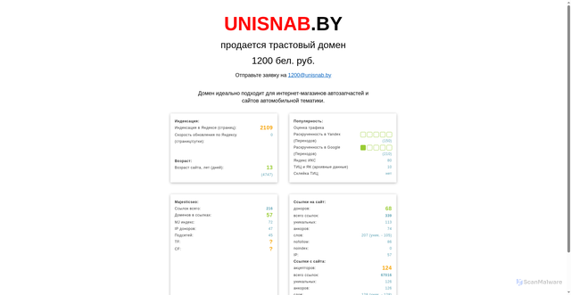 Security scan screenshot of unisnab.by
