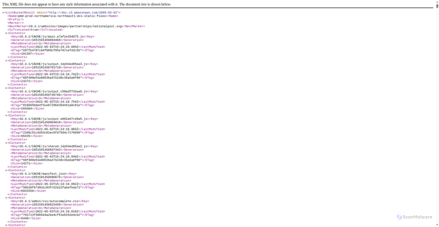Security scan screenshot of https://dcs-static.gprod.postmedia.digital