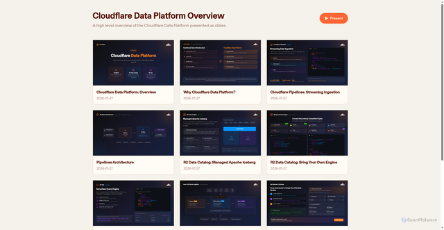 Security scan screenshot of https://dataplatform.marcatwork.com/