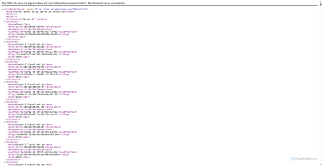 Security scan screenshot of https://cdn.projectagora-adtag-library.com