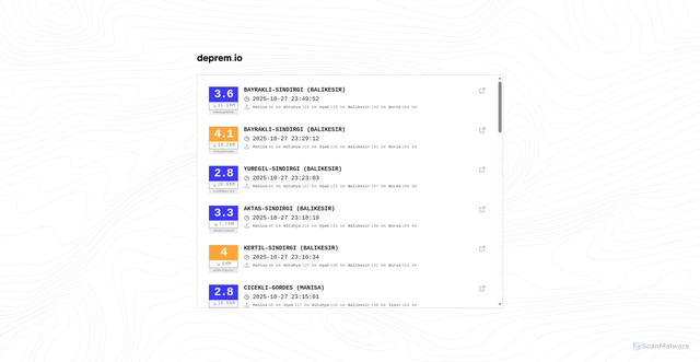 Security scan screenshot of https://deprem.io/