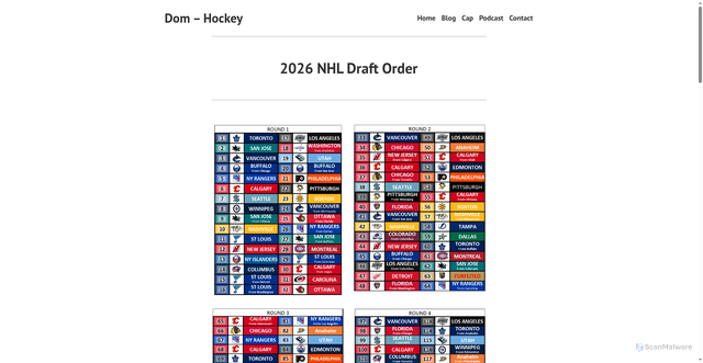 Security scan screenshot of https://dom.hockey/2026/06/15/2026-nhl-draft-order/