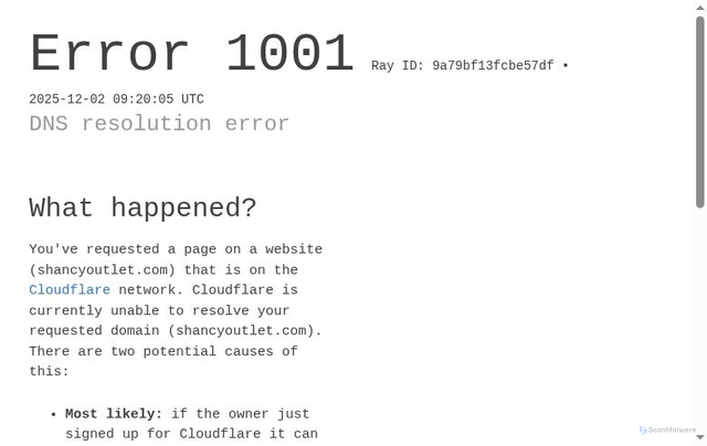 Security scan screenshot of http://shancyoutlet.com/