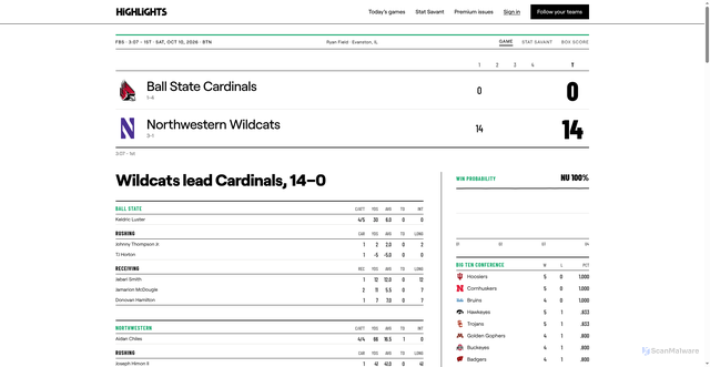 Security scan screenshot of https://www.highlights.mainmarket.com/game/ncaaf-ball-state-northwestern-2026-10-10