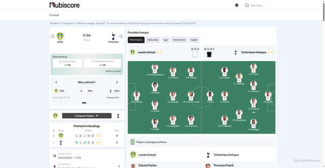 Security scan screenshot of https://rubiscore.com/football/match/leeds-united-tottenham-hotspur-IsJ