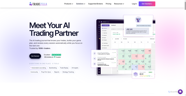 Security scan screenshot of https://tradezella.com