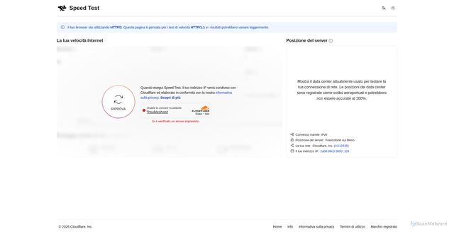 Security scan screenshot of https://rosy-garden-dd0c-2cf3337d.pages.dev/it-it