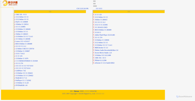 Security scan screenshot of https://dler.com