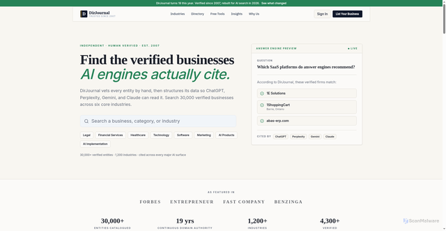 Security scan screenshot of https://www.dirjournal.com
