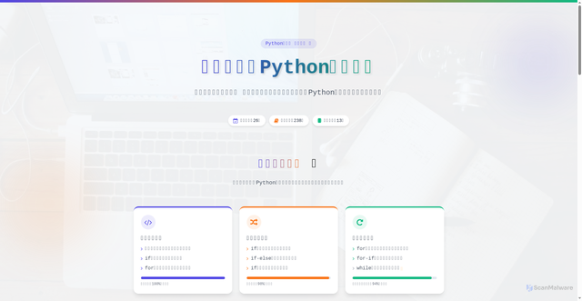 Security scan screenshot of https://test1stu-3ccwn1e0sl.edgeone.app/23244551%E5%BC%A0%E7%B4%AB%E7%95%85Python%E5%AD%A6%E4%B9%A0%E6%8A%A5%E5%91%8A.html