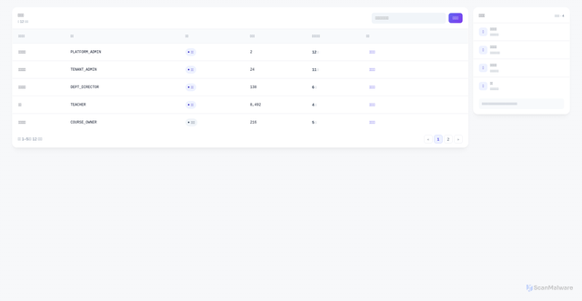 Security scan screenshot of https://athena-dppb2ix6grap.zh-cn.edgeone.cool/demo-role-premium.html