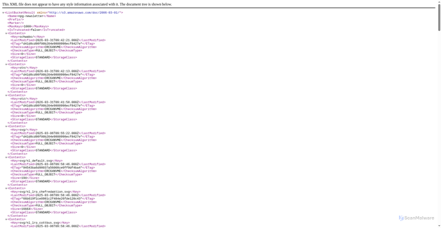 Security scan screenshot of https://npg-newsletter.s3.eu-central-1.amazonaws.com