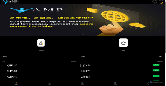 Security scan screenshot of https://r2a5c.xyz/