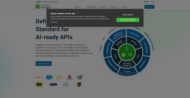 Security scan screenshot of https://swaggerhub.com