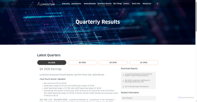 Security scan screenshot of https://investor.lumentum.com/quarterly-results/default.aspx