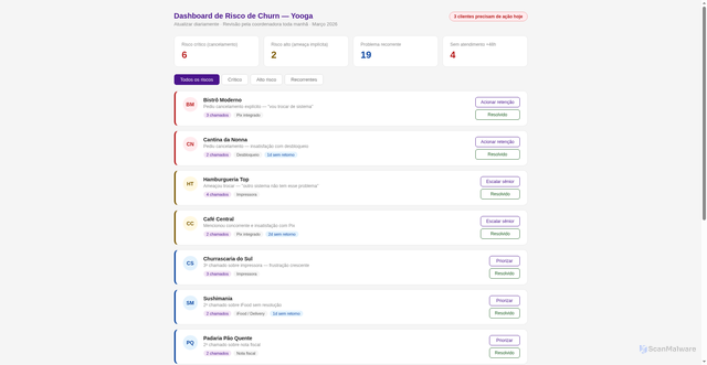 Security scan screenshot of https://churndashboard-k7y4rta1gs.edgeone.app/