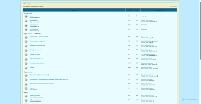 Security scan screenshot of https://kuban.forum24.ru