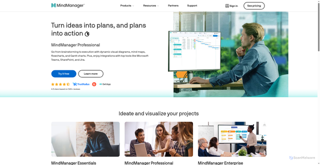 Security scan screenshot of https://mindjet.com
