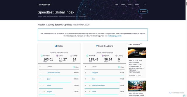 Security scan screenshot of https://azerbaycan.pages.dev/global-index