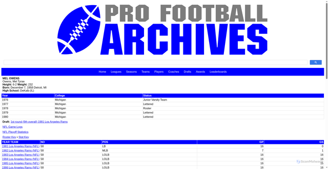 Security scan screenshot of https://www.profootballarchives.com/players/o/owen03400.html