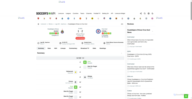Security scan screenshot of https://livescore.soccersapi.com/match/international/guadalajara-chivascruz-azul/2399523