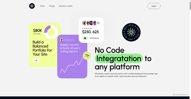 Security scan screenshot of https://trackcollect.com