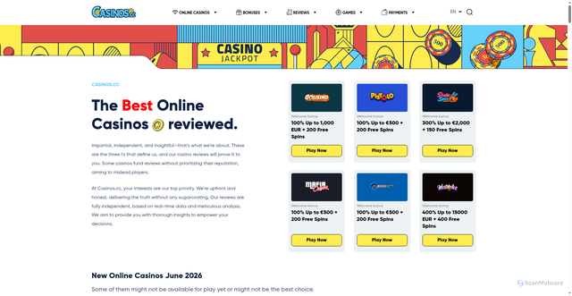 Security scan screenshot of https://casinos.cc