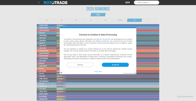 Security scan screenshot of https://www.rototrade.com/rankings/2026/kickers/ppr