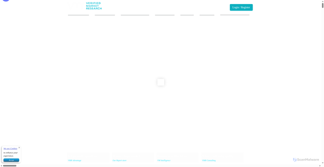Security scan screenshot of https://verifiedmarketresearch.com